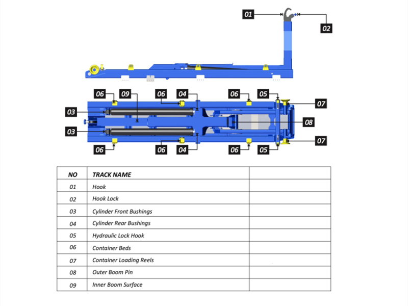 Beiben 20-ton hook loader refuse truck structure