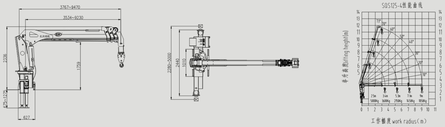 Beiben 5-ton truck crane drawing