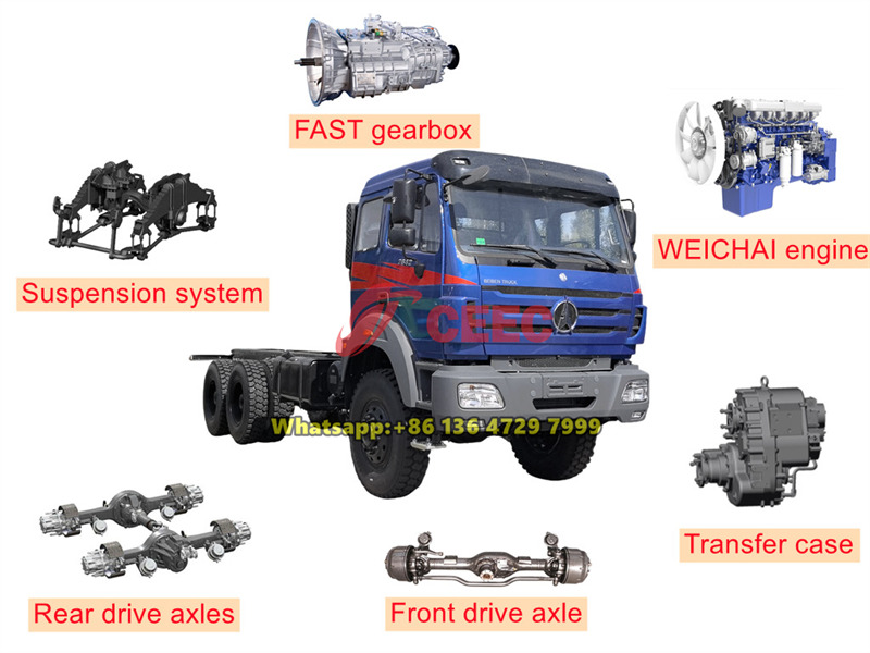 Beiben 6×6 off-road trucks for sale Beiben 6×6 off-road trucks for sale