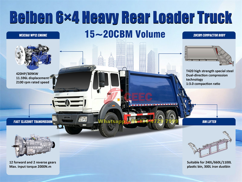 Beiben 6×4 truck mounted garbage compactor Beiben 6×4 truck mounted garbage compactor