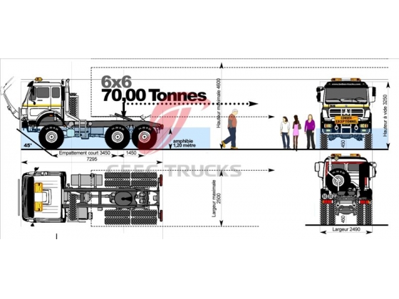 Mercedes Benz technology 40ton Tractor ND4252B32J7 6x6 336hp Tractor Head/Prime mover  for sale