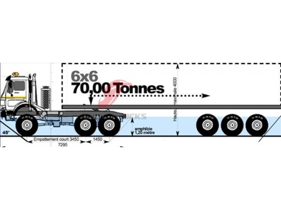 Mercedes Benz technology 40ton Tractor ND4252B32J7 6x6 336hp Tractor Head/Prime mover  for sale