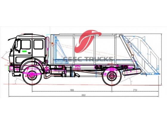 cheap Beiben 15 CBM garbage compactor truck manufacturer