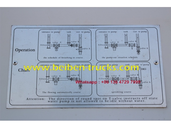 beiben RHD 2538 water tanker truck