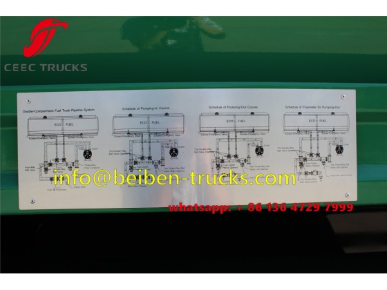 beiben 6*4 drive oil tanker supplier