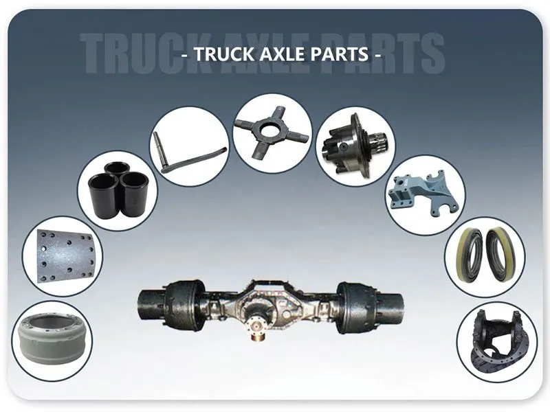 BEIBEN TRUCK AXLES PARTS CATALOG